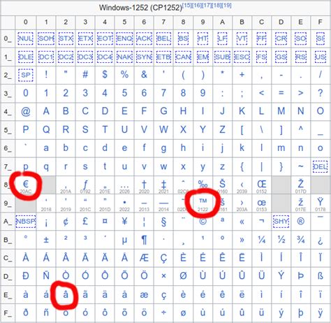 游戏代理权限与《传奇》手机游戏的信息技术咨询服务